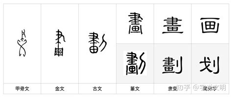 14畫的字|14劃的字,14畫的字,14畫漢字大全 